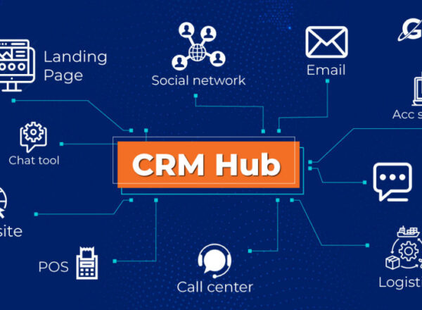 Getfly Crm Tich Hop Nhieu Cong Nghe So Giup Doanh Nghiep Chuyen Doi So Hieu Qua 1